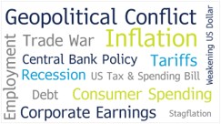 Market Risk Themes – H1 2025