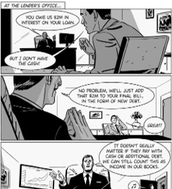 Payment-in-Kind Lending in Private Credit